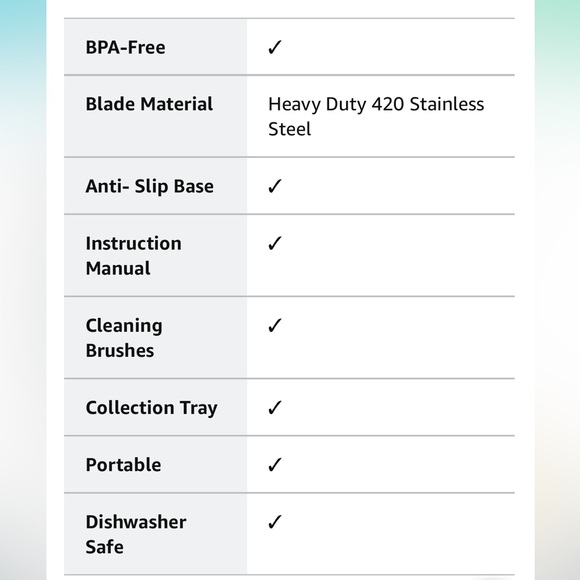 New Vegetable Chopper,Spiralizer Slicer Chopper with Container, Pro Food Chopper - Picture 16 of 16